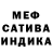 Марихуана сатива Anup Rai